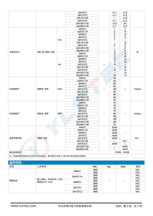 qa系列 - igbt驱动器专用模块系列 - 产品中心 - 中山市易川电子科技